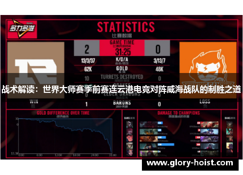战术解读：世界大师赛季前赛连云港电竞对阵威海战队的制胜之道